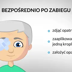 Ilustracja starszego mężczyzny z plastrem na oku i tekstem o pielęgnacji po zabiegu.