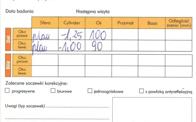 Fragment recepty okularowej z danymi badania wzroku: sfera, cylinder, oś dla oka prawego i lewego.