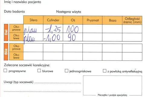 Fragment recepty okularowej z danymi badania wzroku: sfera, cylinder, oś dla oka prawego i lewego.