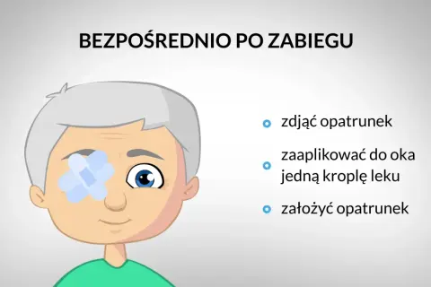 Ilustracja starszego mężczyzny z plastrem na oku i tekstem o pielęgnacji po zabiegu.