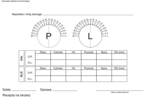 Formularz recepty na okulary z polami do wpisania danych pacjenta, parametrów soczewek do dali i bliży, oraz miejscem na szkła i oprawę.