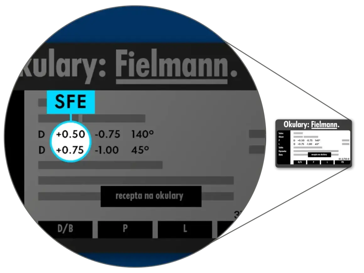 Okulary Fielmann z receptą na astygmatyzm. Wartości plusowe i minusowe soczewek, cylinder i oś.
