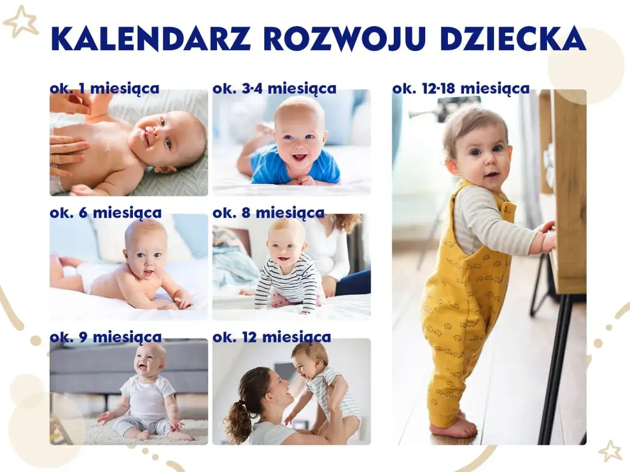 Kiedy dziecko zaczyna widzieć, rozwija się na każdym etapie. Od pierwszych uśmiechów do pierwszych kroków, obserwuj jego postępy.