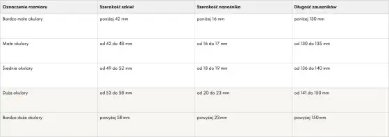 Okulary 59 mm - Czy to duży rozmiar? Sprawdź, jak dobrać!