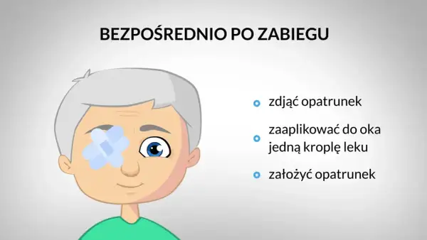Ilustracja starszego mężczyzny z plastrem na oku i tekstem o pielęgnacji po zabiegu.