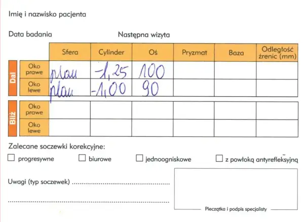 Wyniki badania wzroku: prawe oko -1,25 cyl 100, lewe oko -1,00 cyl 90. Jak czytać receptę?
